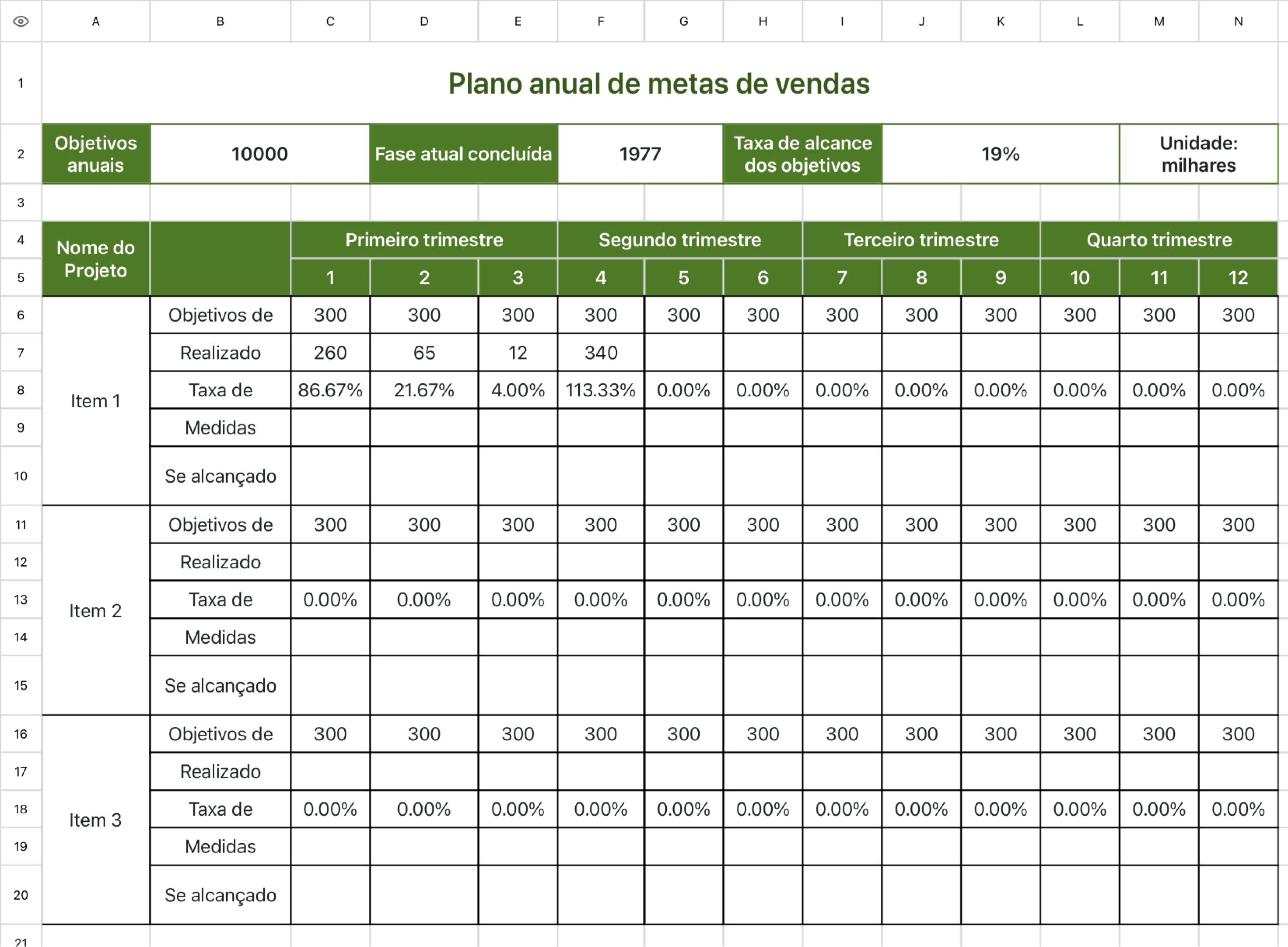 Plano anual de metas de vendas1